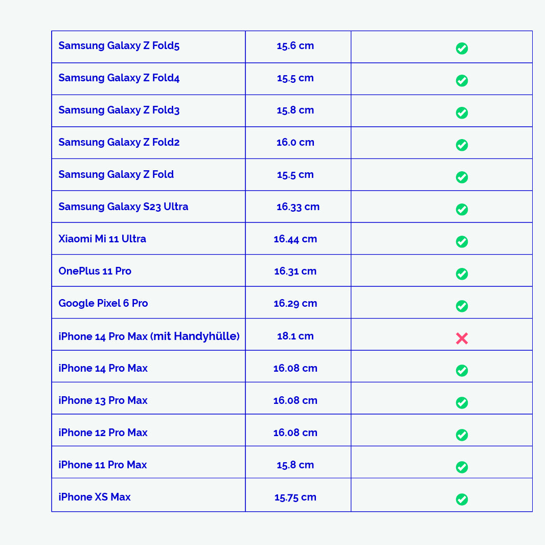Nano Adventurer Berlin